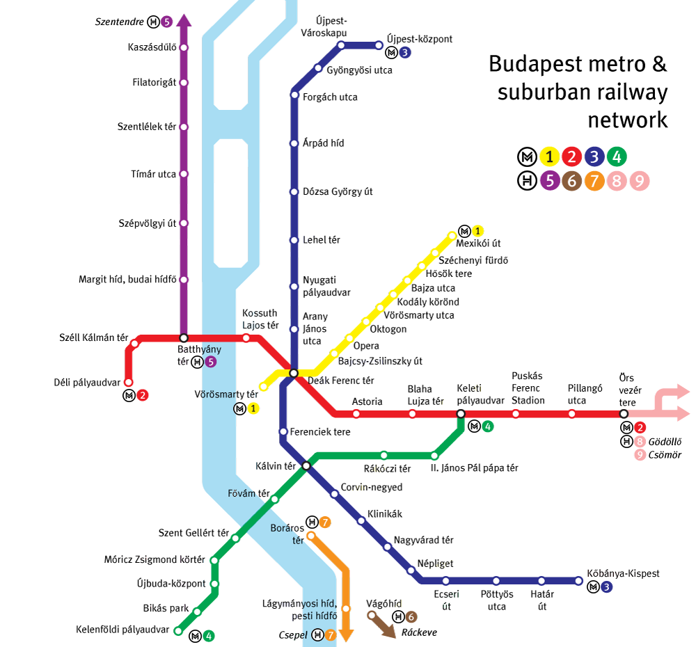 Метрополитен Будапешта, схема